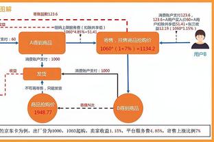 开云手机网页登录入口官网截图4